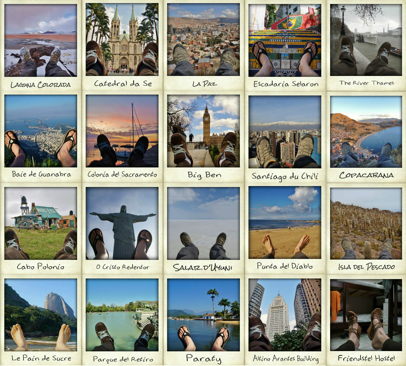 Tour du monde : petit bilan après 2 mois.