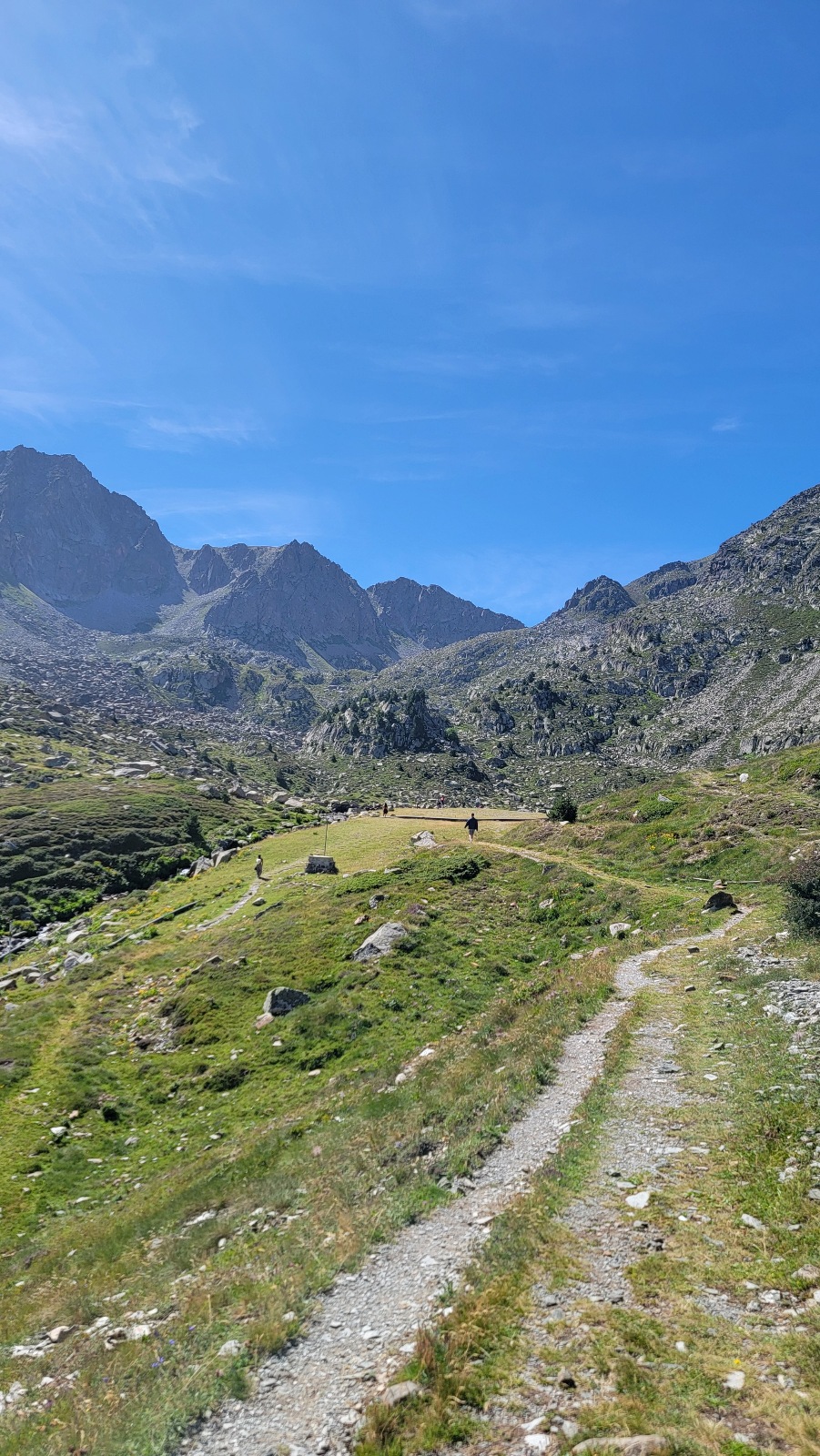 Chemin randonnée Estany de les Abelletes