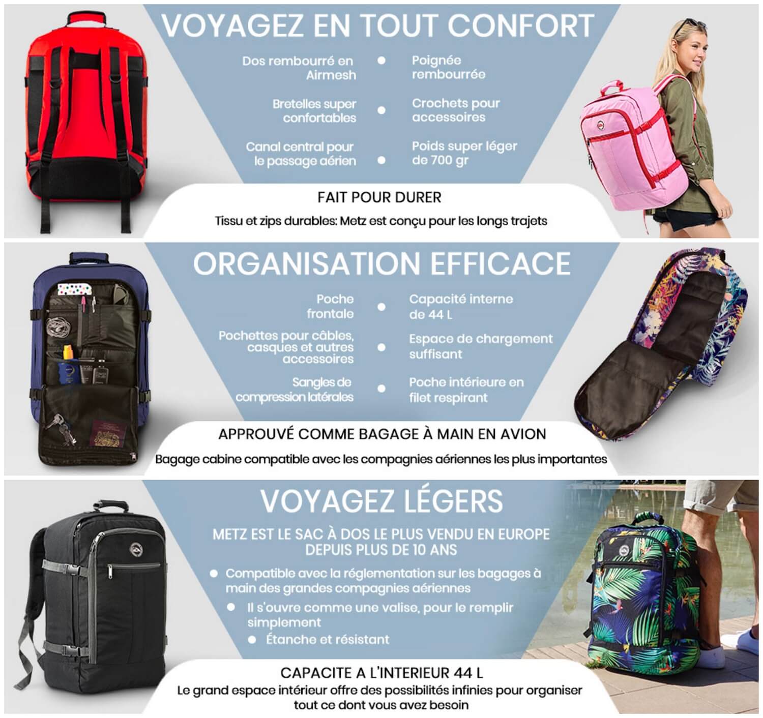 sac bagage cabine